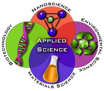 Journal of Applied Sciences